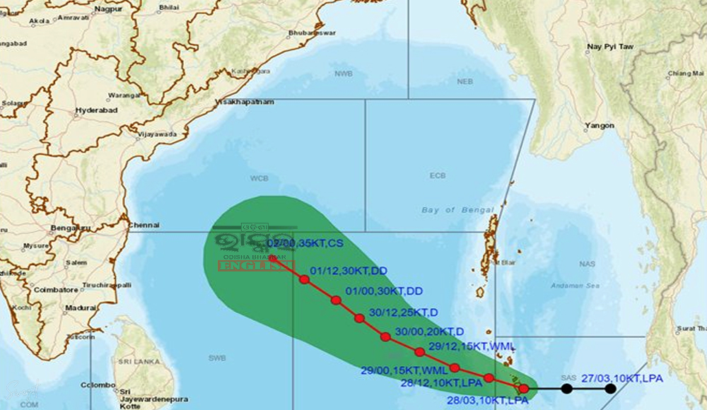 Cyclone ‘Michaung’ to Form Over Bay of Bengal in 48 hours, Odisha Fishermen Alerted